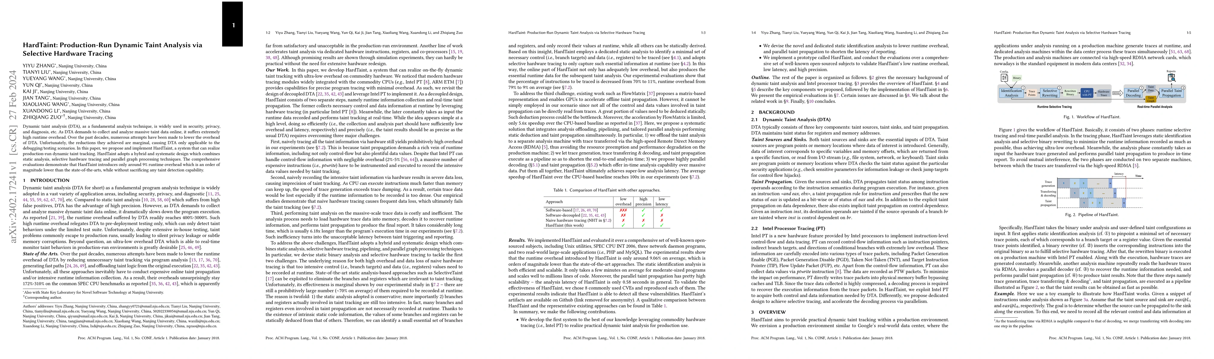 Thumbnail for HardTaint: Production-Run Dynamic Taint Analysis via Selective Hardware
  Tracing