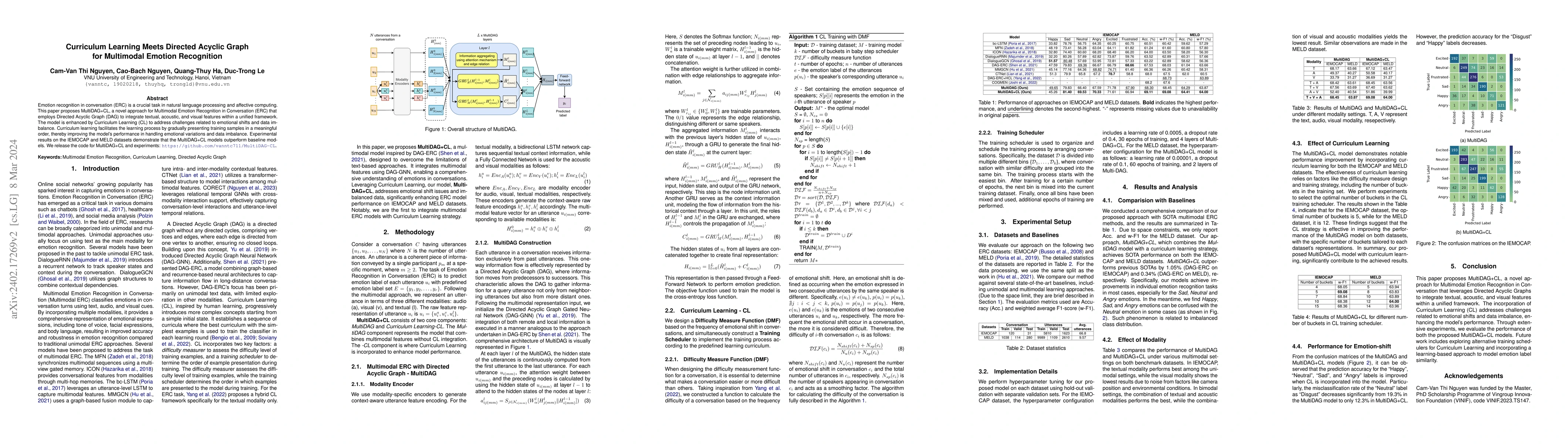 Thumbnail for Curriculum Learning Meets Directed Acyclic Graph for Multimodal Emotion
  Recognition