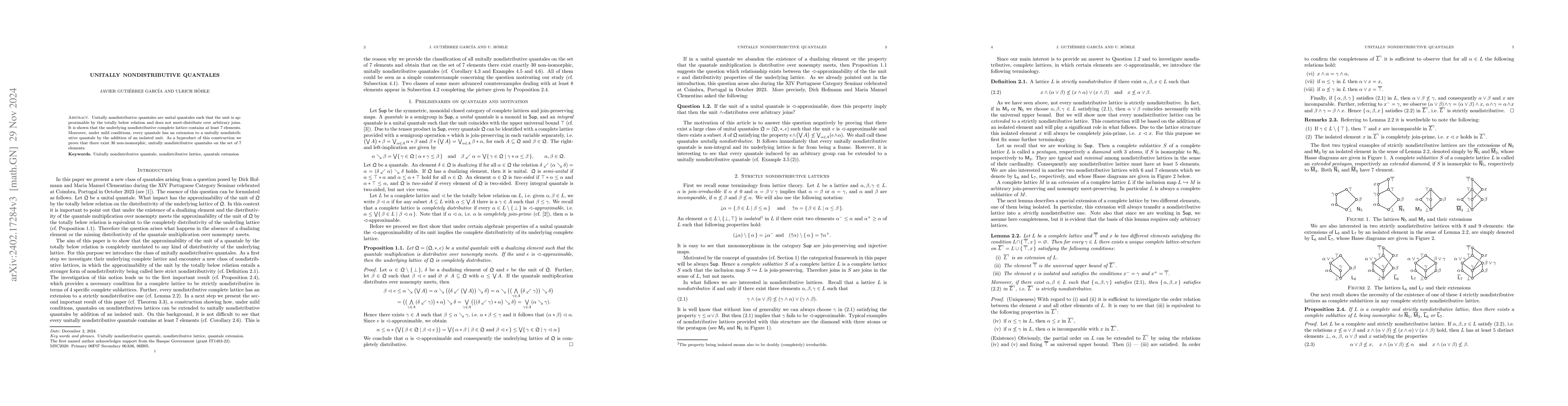 Thumbnail for Unitally nondistributive quantales