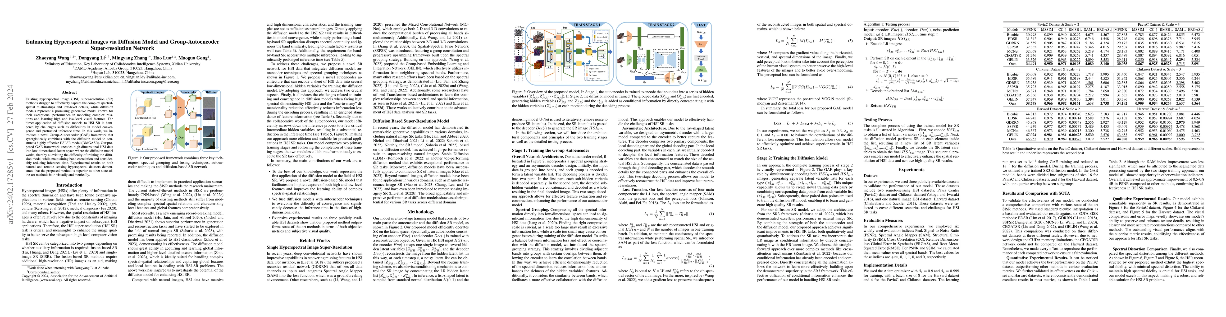 Thumbnail for Enhancing Hyperspectral Images via Diffusion Model and Group-Autoencoder
  Super-resolution Network