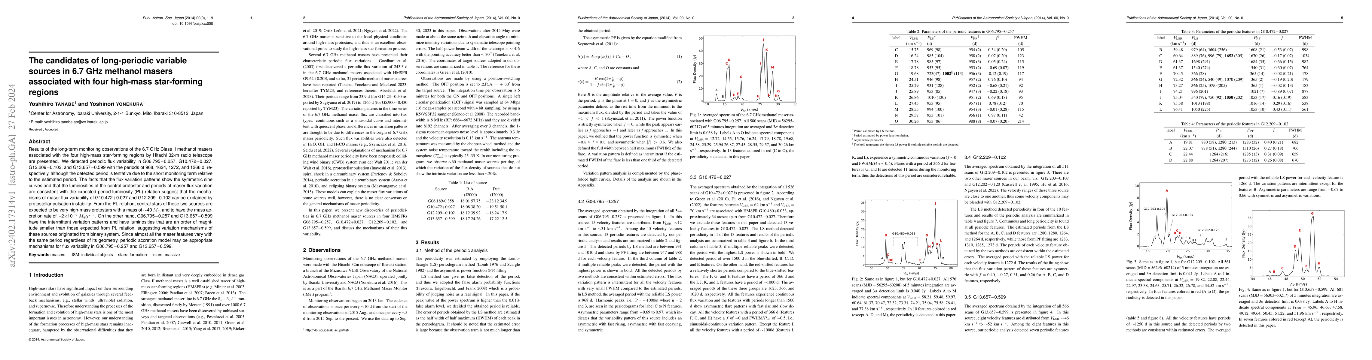 Thumbnail for The candidates of long-periodic variable sources in 6.7 GHz methanol
  masers associated with four high-mass star-forming regions
