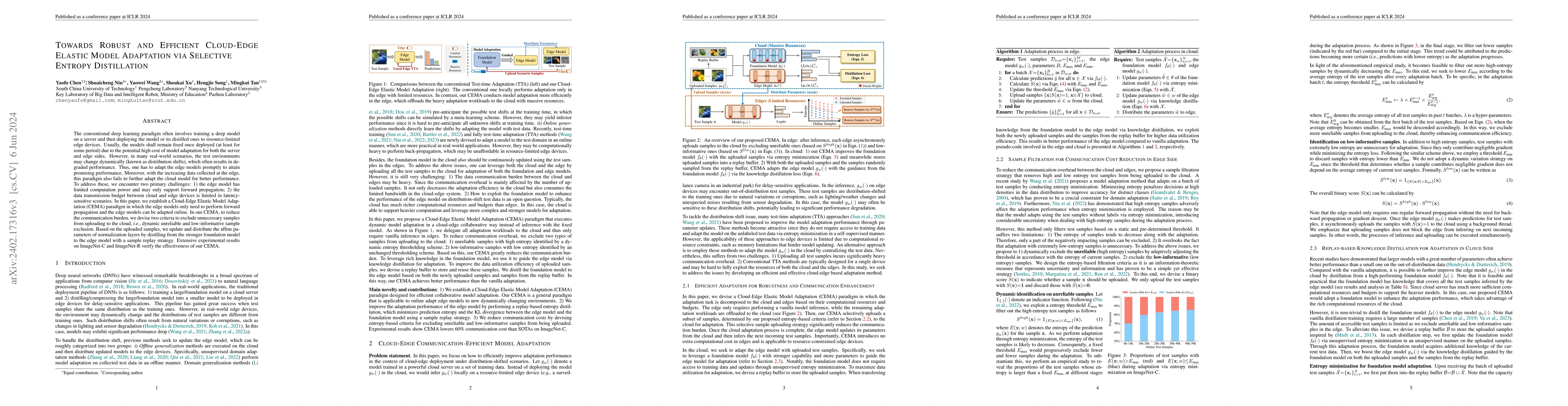 Thumbnail for Towards Robust and Efficient Cloud-Edge Elastic Model Adaptation via
  Selective Entropy Distillation