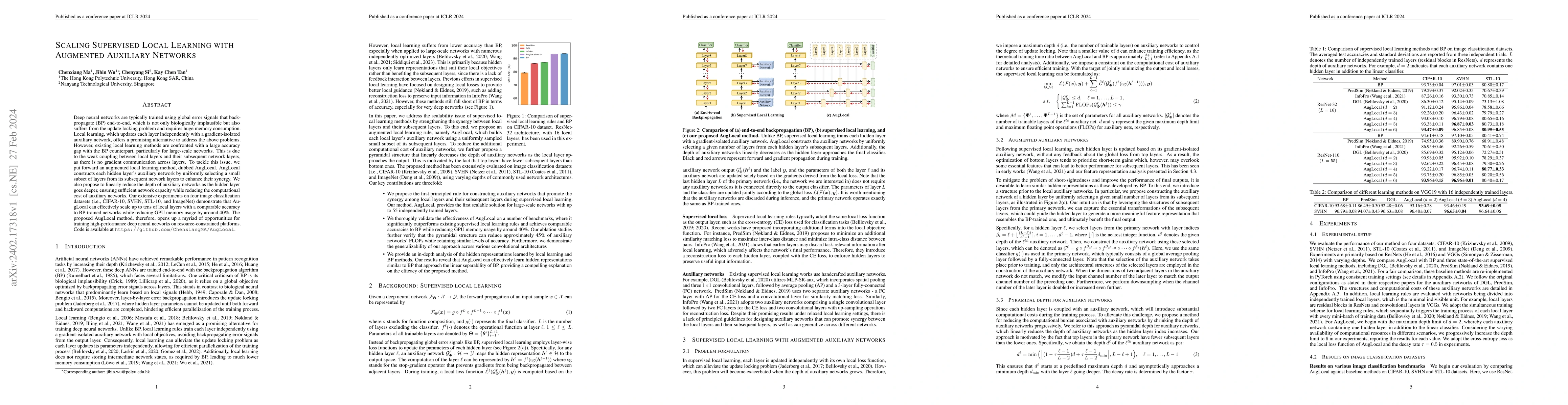 Thumbnail for Scaling Supervised Local Learning with Augmented Auxiliary Networks