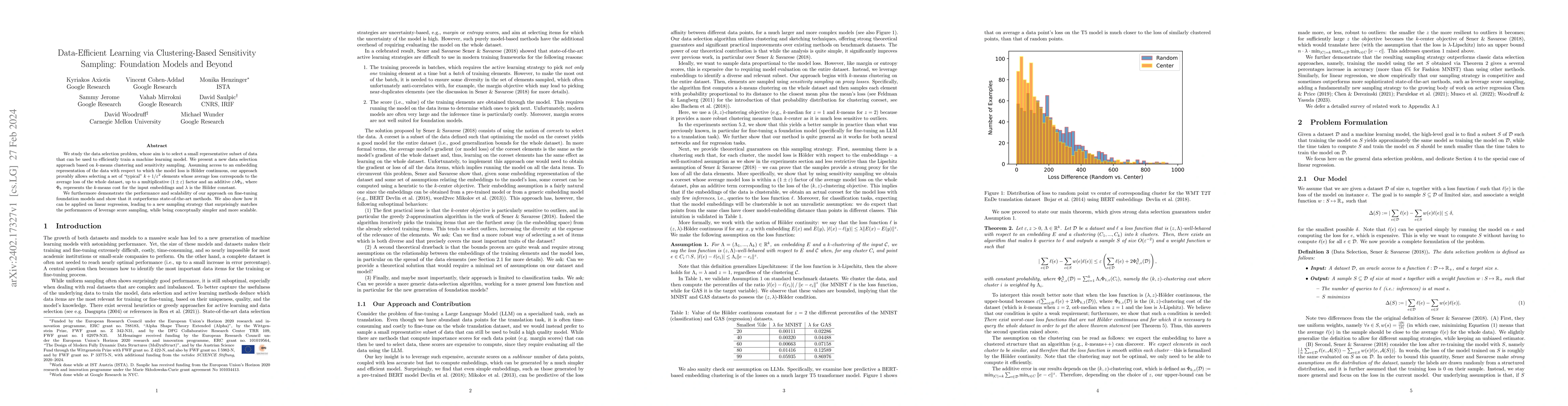 Thumbnail for Data-Efficient Learning via Clustering-Based Sensitivity Sampling:
  Foundation Models and Beyond