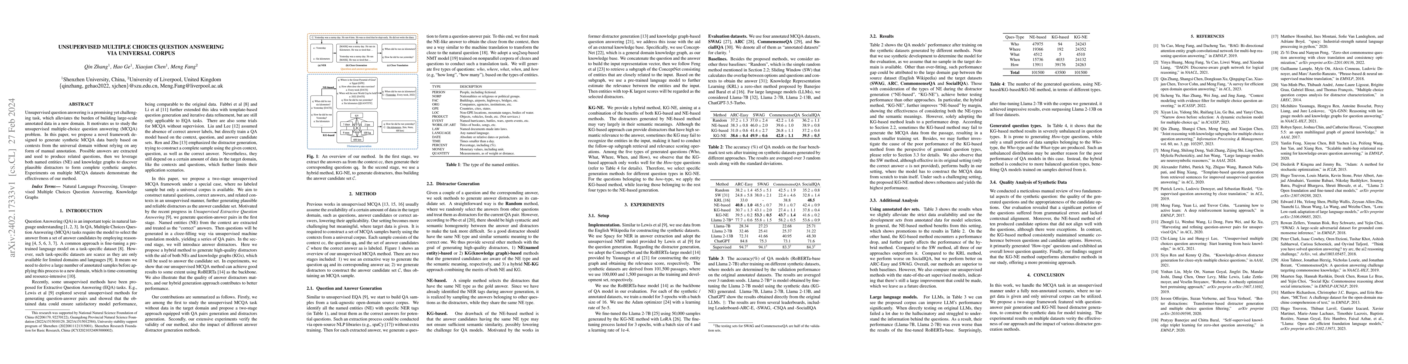 Thumbnail for Unsupervised multiple choices question answering via universal corpus