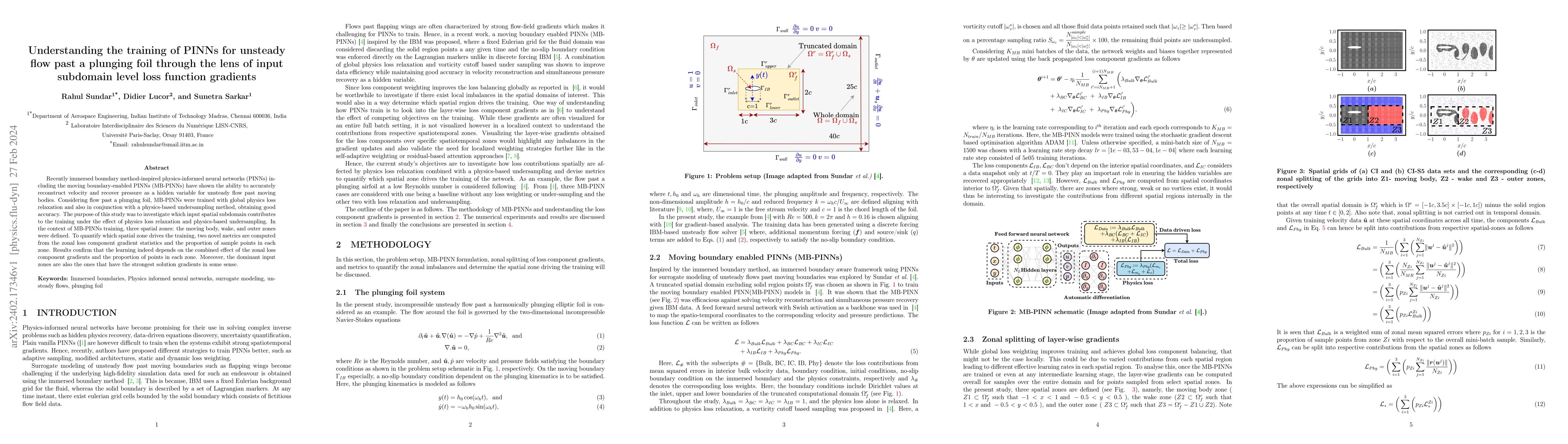 Thumbnail for Understanding the training of PINNs for unsteady flow past a plunging
  foil through the lens of input subdomain level loss function gradients
