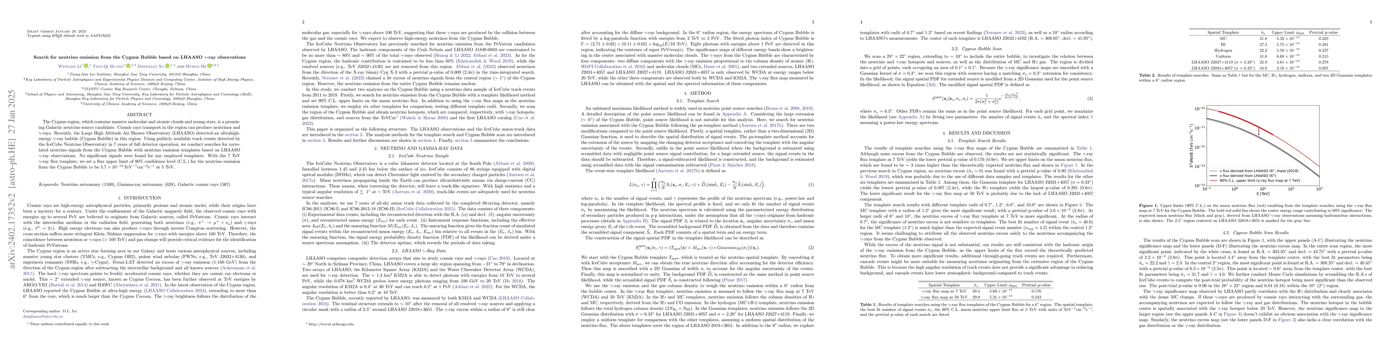 Thumbnail for Search for neutrino emission from the Cygnus Bubble based on LHAASO
  $\gamma$-ray observations