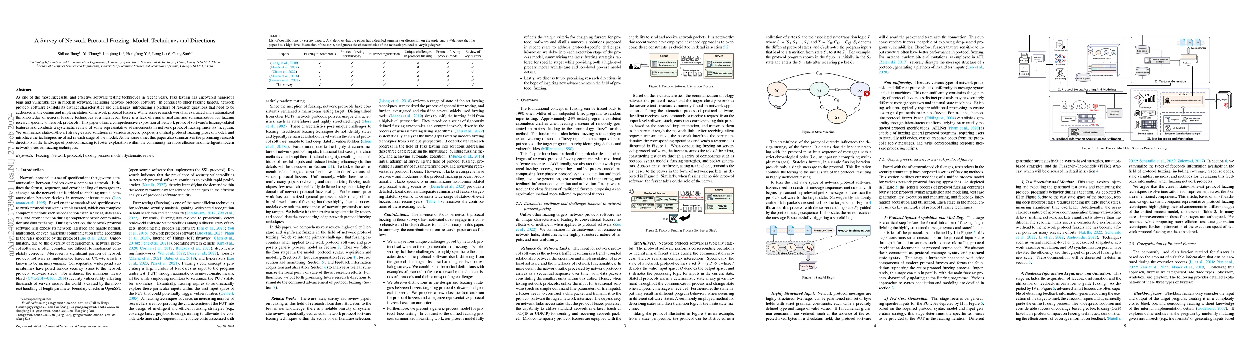 Thumbnail for A Survey of Network Protocol Fuzzing: Model, Techniques and Directions
