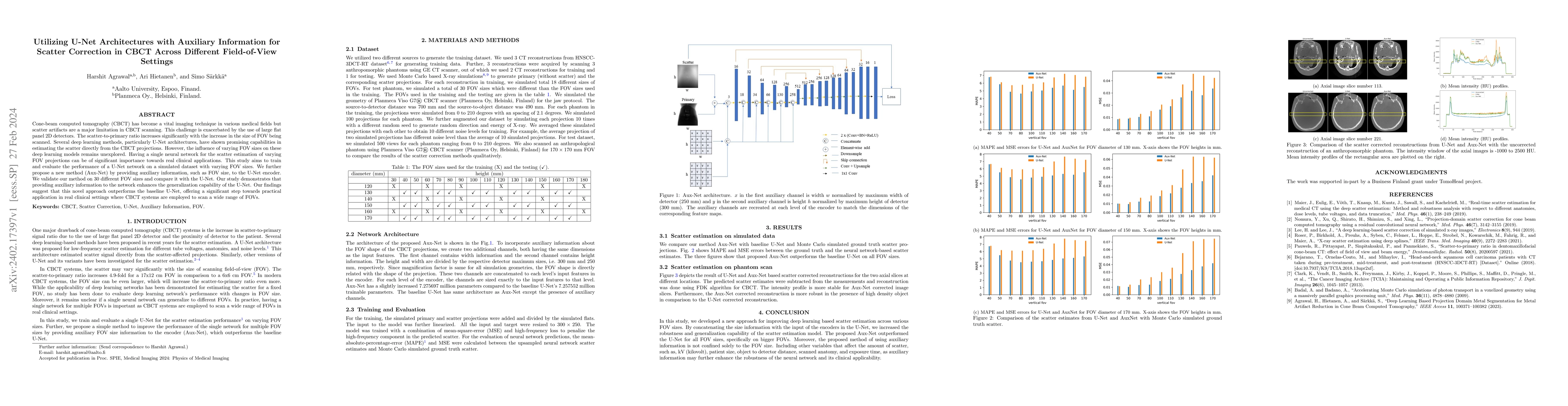 Thumbnail for Utilizing U-Net Architectures with Auxiliary Information for Scatter
  Correction in CBCT Across Different Field-of-View Settings