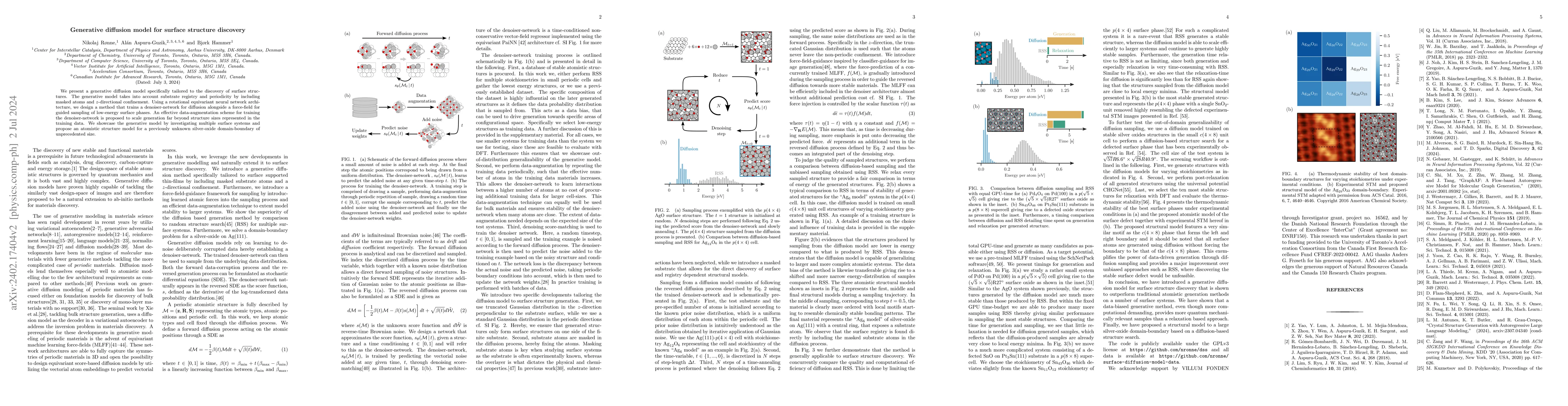 Thumbnail for Generative diffusion model for surface structure discovery