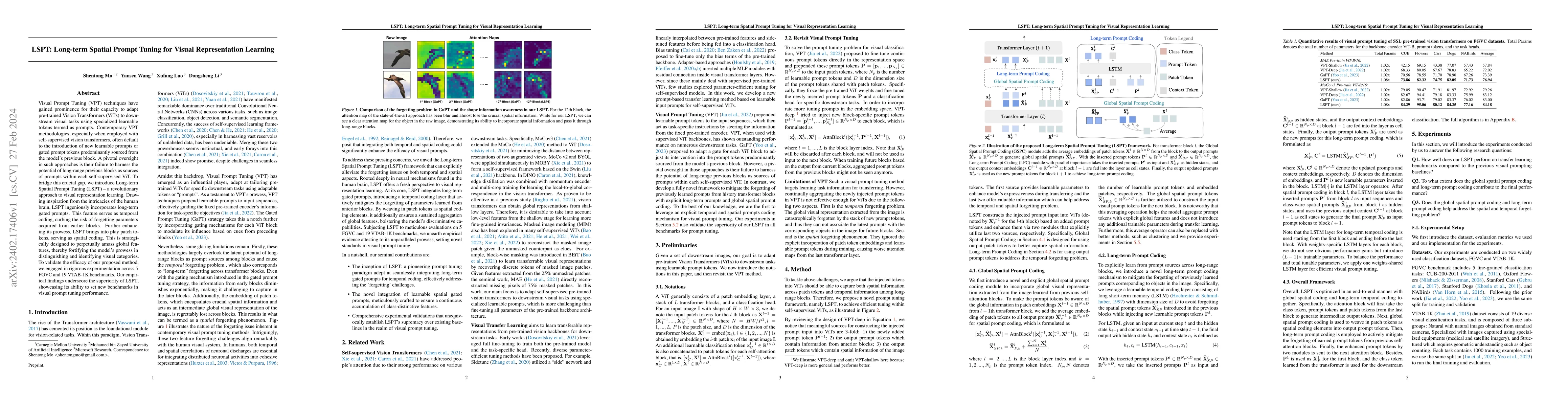 Thumbnail for LSPT: Long-term Spatial Prompt Tuning for Visual Representation Learning