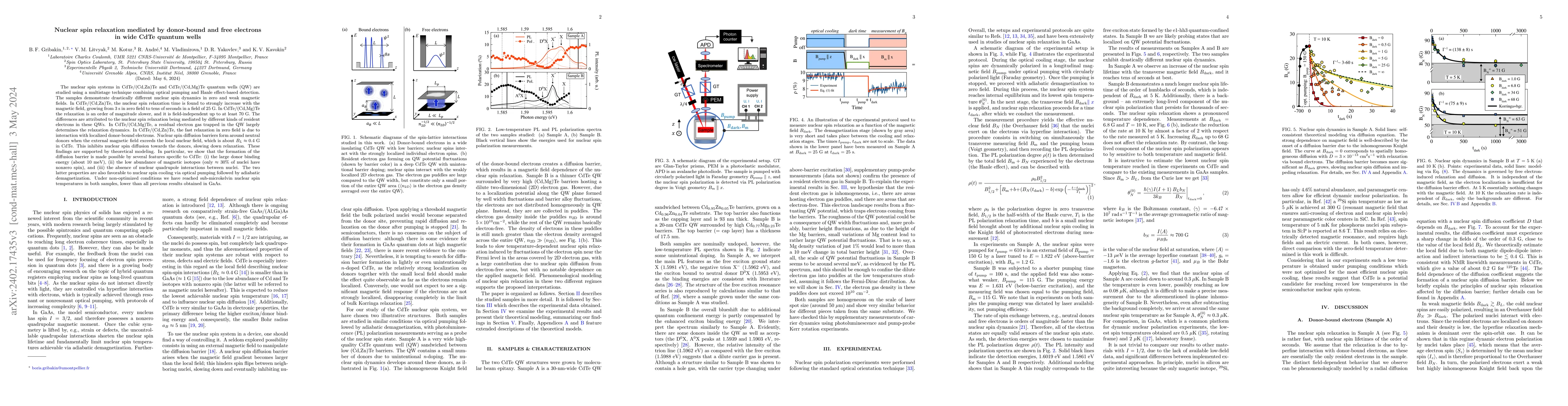 Thumbnail for Nuclear spin relaxation mediated by donor-bound and free electrons in
  wide CdTe quantum wells