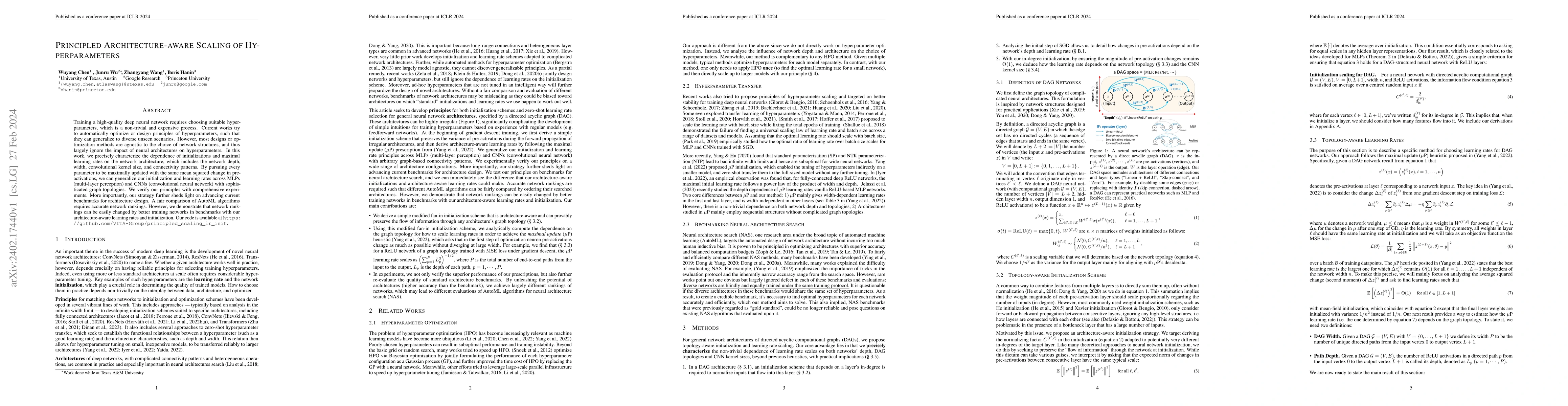 Thumbnail for Principled Architecture-aware Scaling of Hyperparameters