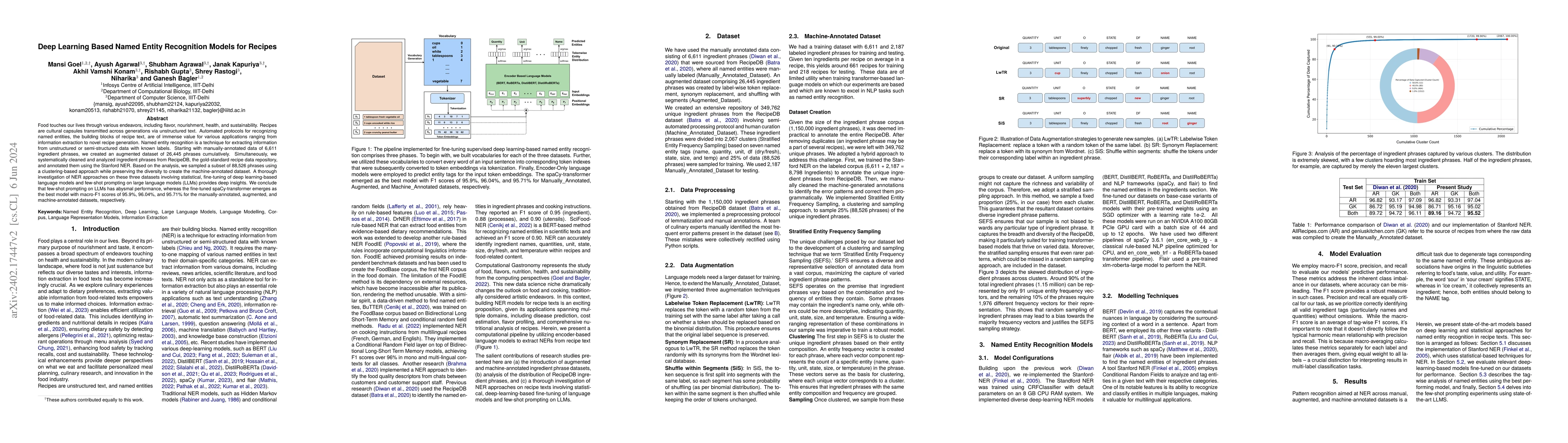 Thumbnail for Deep Learning Based Named Entity Recognition Models for Recipes