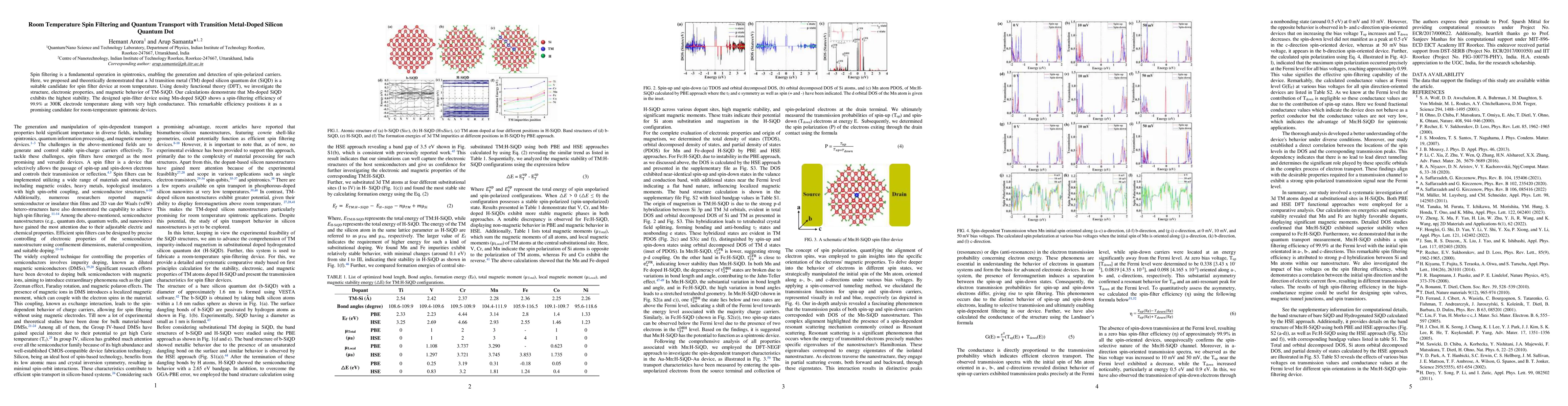 Thumbnail for Room Temperature Spin Filtering and Quantum Transport with Transition
  Metal-Doped Silicon Quantum Dot