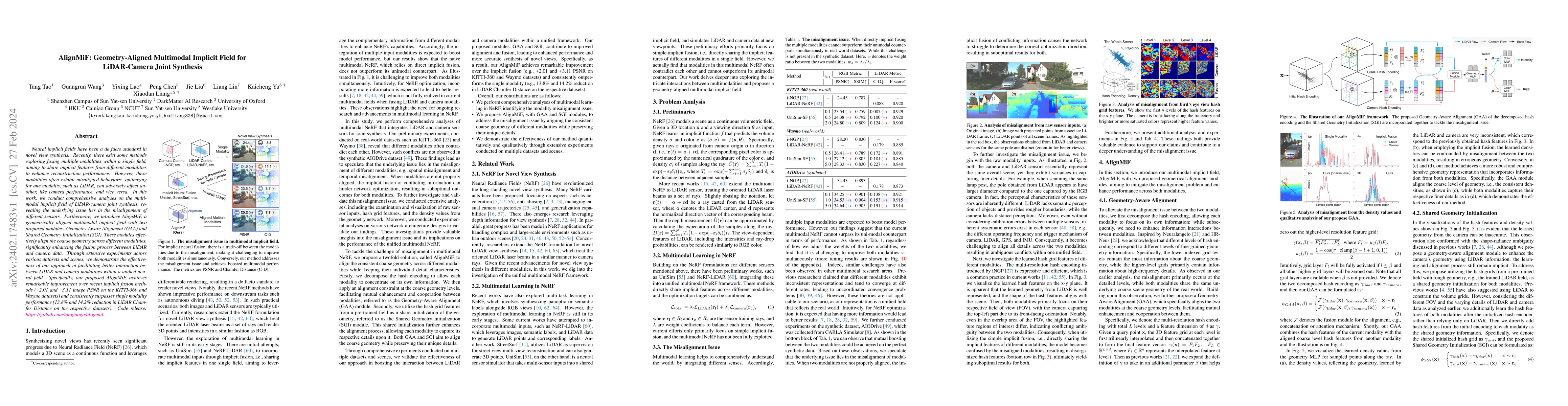 Thumbnail for AlignMiF: Geometry-Aligned Multimodal Implicit Field for LiDAR-Camera
  Joint Synthesis