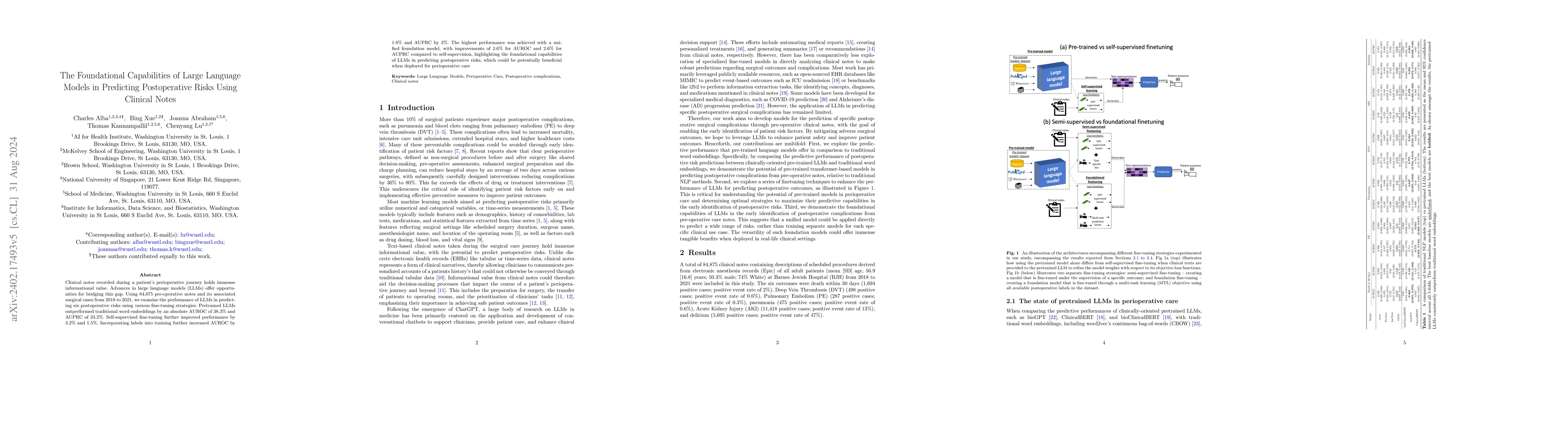 Thumbnail for Predicting postoperative risks using large language models