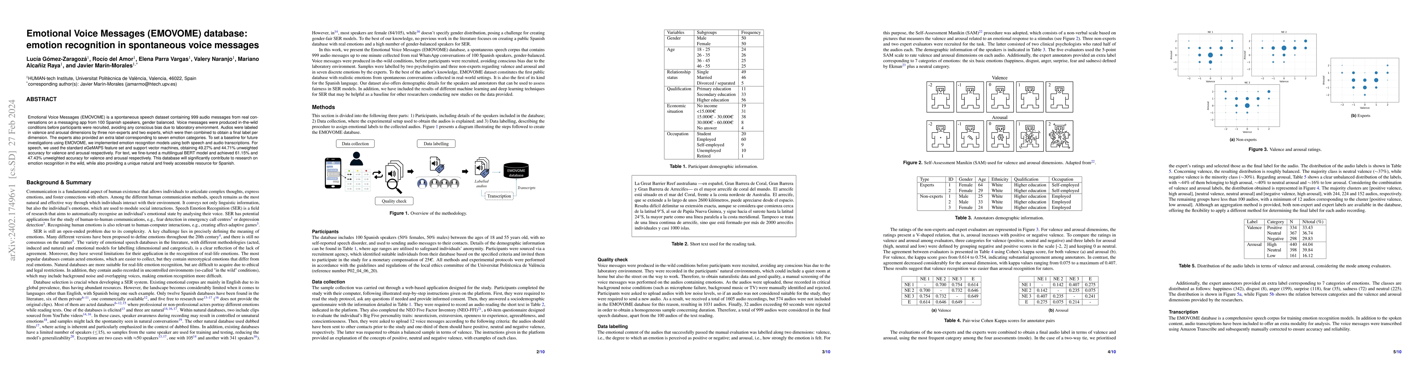 Thumbnail for Emotional Voice Messages (EMOVOME) database: emotion recognition in
  spontaneous voice messages
