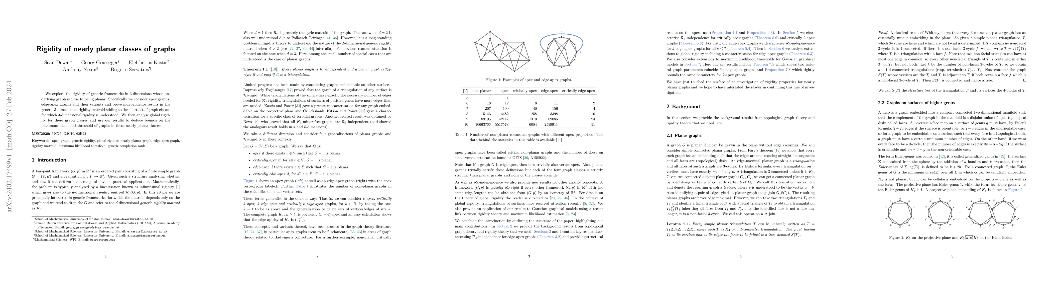 Thumbnail for Rigidity of nearly planar classes of graphs