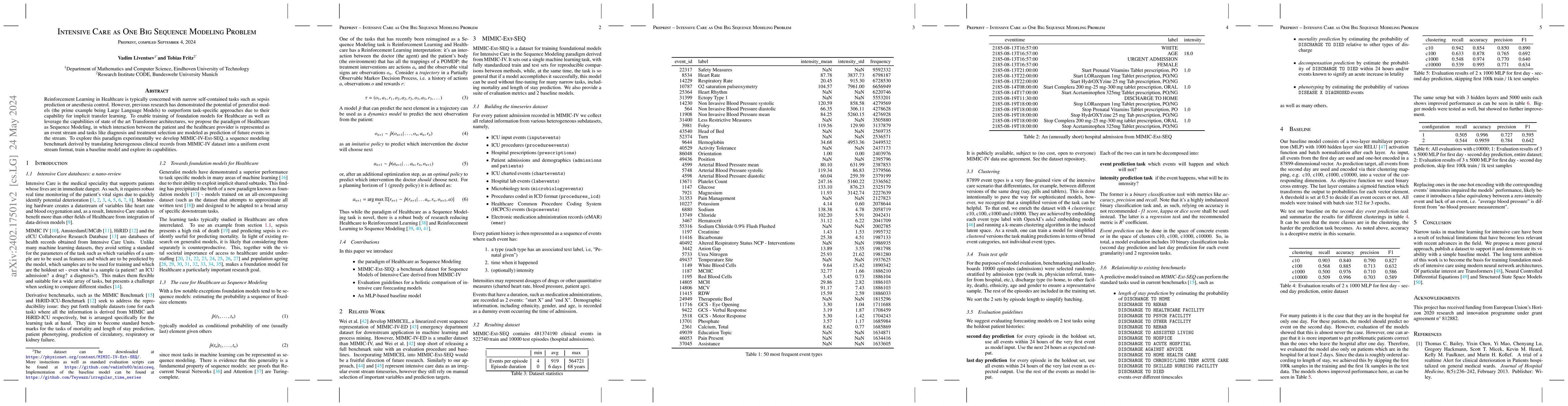 Thumbnail for Intensive Care as One Big Sequence Modeling Problem