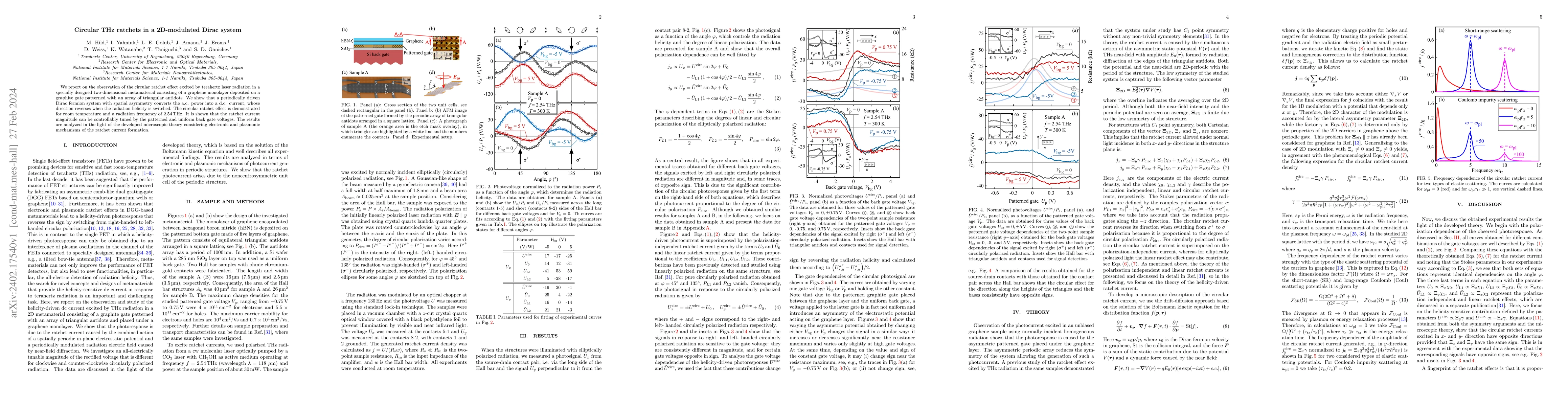 Thumbnail for Circular THz ratchets in a 2D-modulated Dirac system