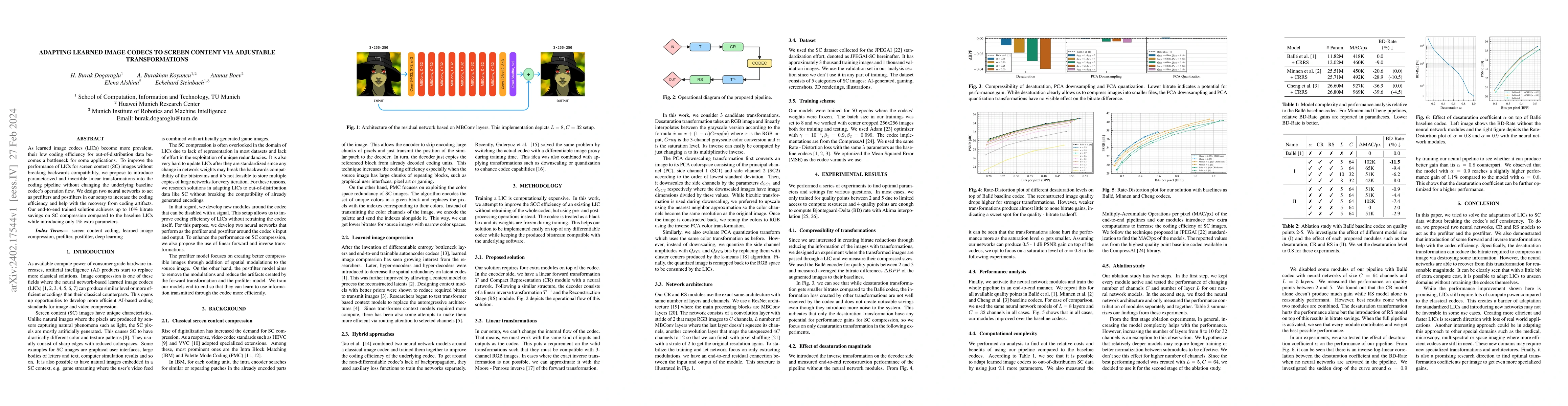 Thumbnail for Adapting Learned Image Codecs to Screen Content via Adjustable
  Transformations