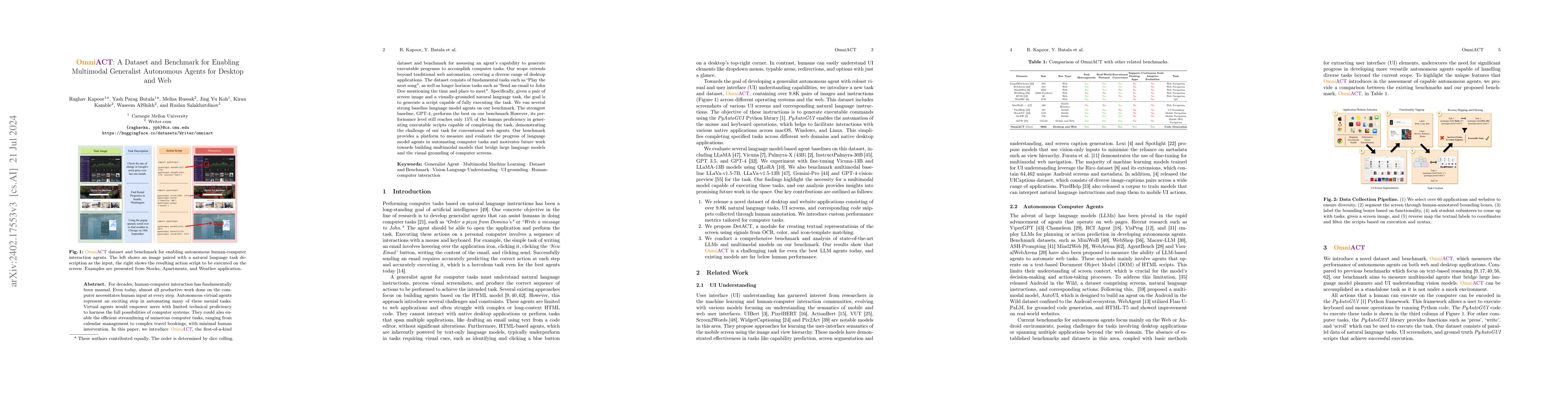 Thumbnail for OmniACT: A Dataset and Benchmark for Enabling Multimodal Generalist
  Autonomous Agents for Desktop and Web