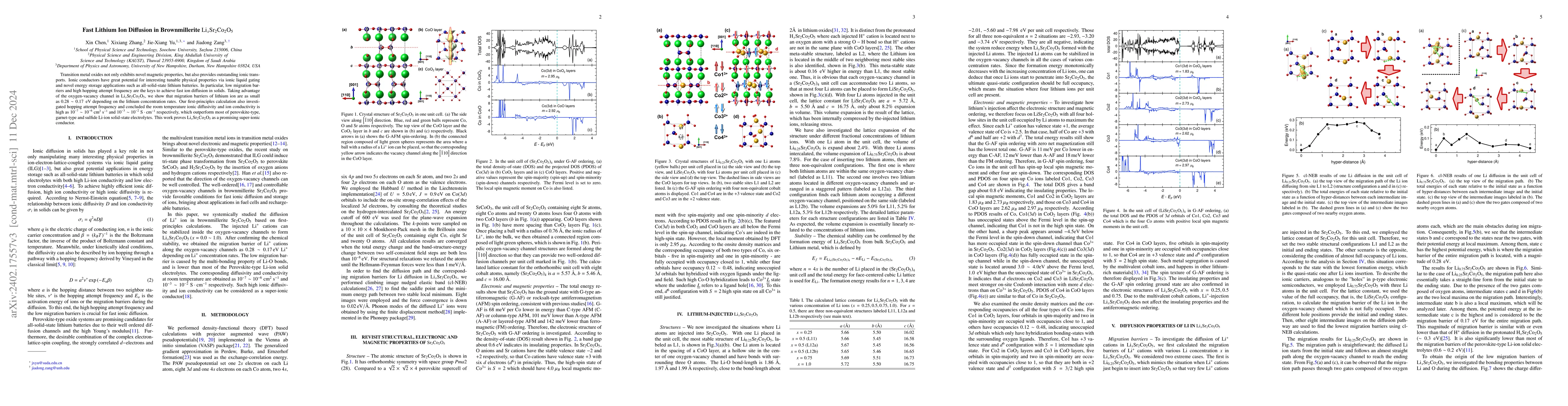 Thumbnail for Fast Lithium Ion Diffusion in Brownmillerite
  $\mathrm{Li}_{x}\mathrm{{Sr}_{2}{Co}_{2}{O}_{5}}$