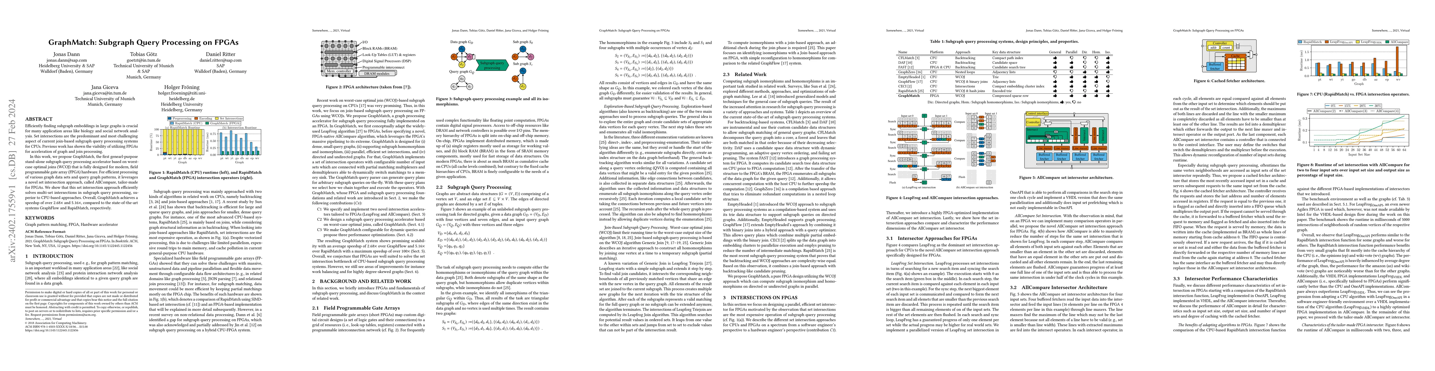 Thumbnail for GraphMatch: Subgraph Query Processing on FPGAs