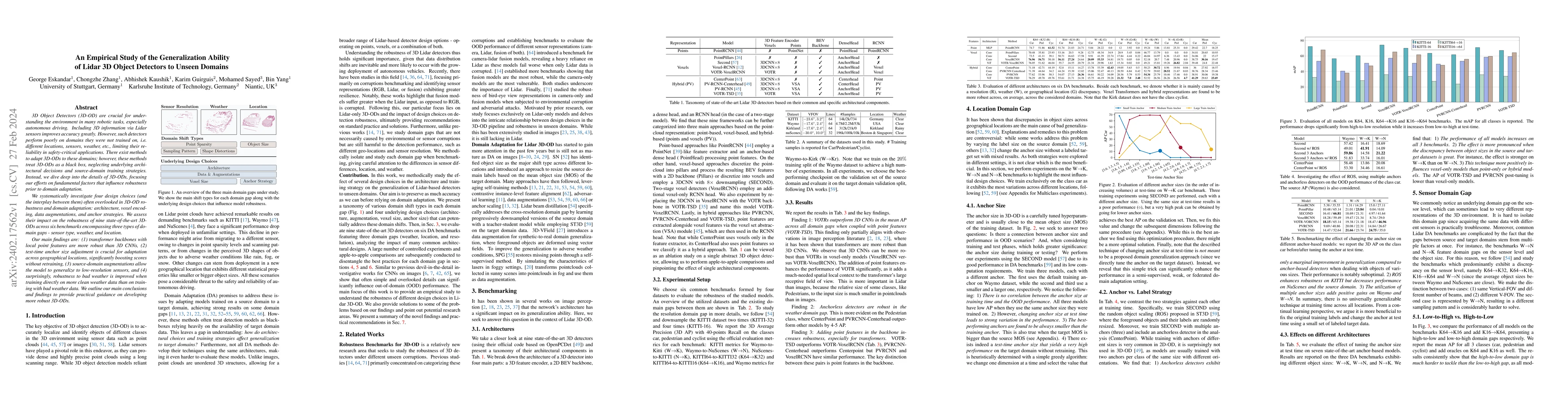 Thumbnail for An Empirical Study of the Generalization Ability of Lidar 3D Object
  Detectors to Unseen Domains