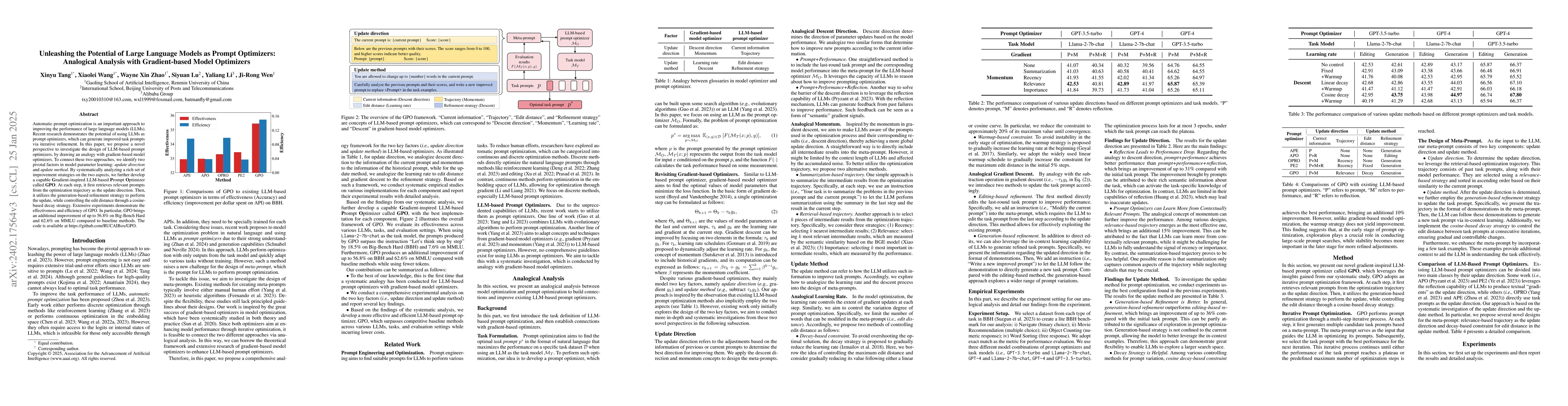 Thumbnail for Unleashing the Potential of Large Language Models as Prompt Optimizers:
  An Analogical Analysis with Gradient-based Model Optimizers