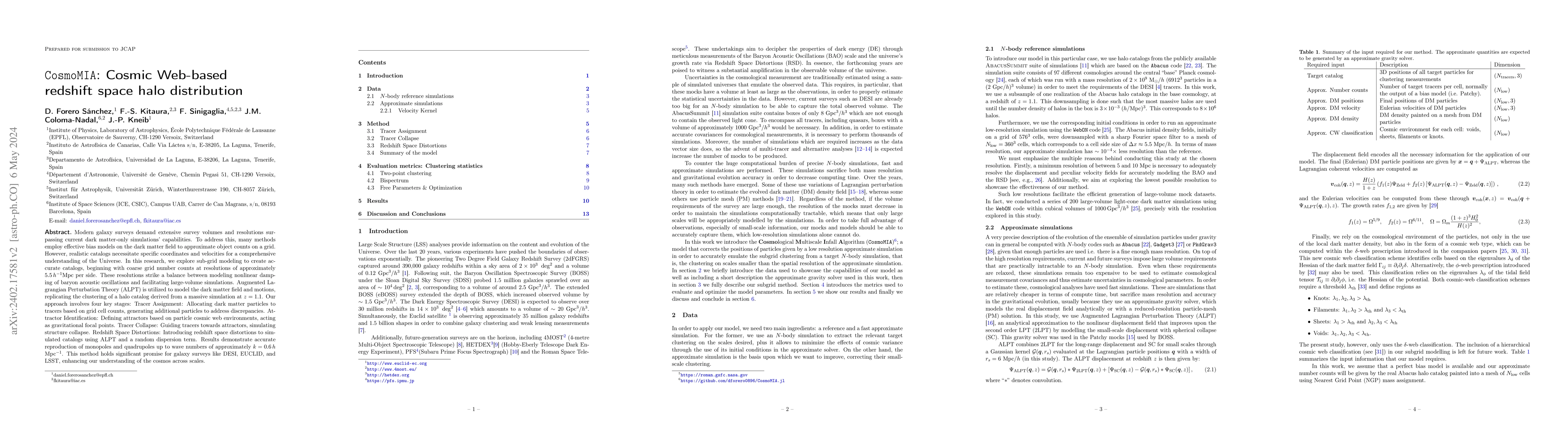 Thumbnail for CosmoMIA: Cosmic Web-based redshift space halo distribution