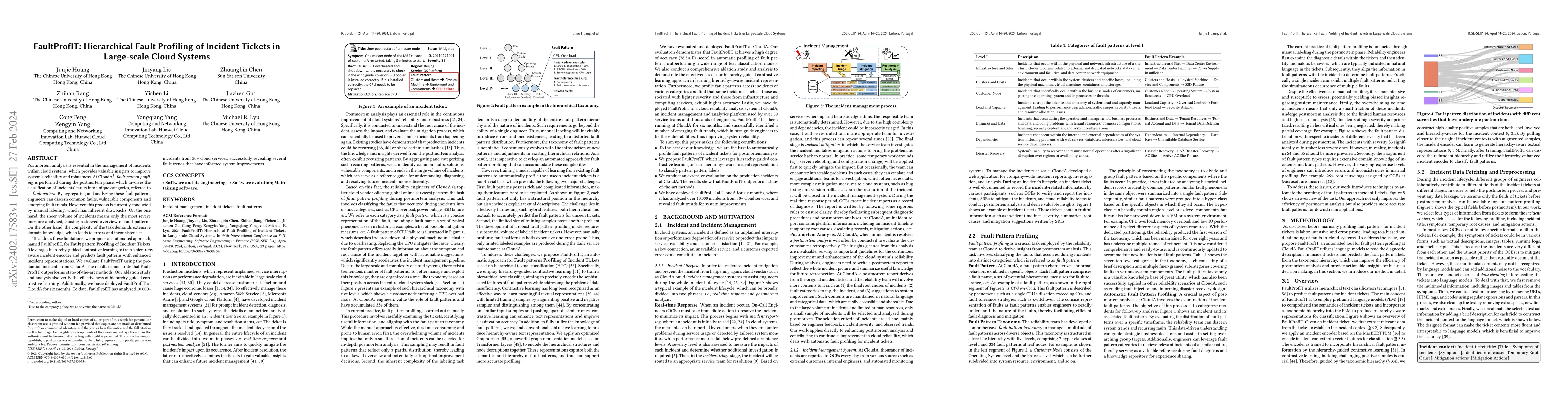 Thumbnail for FaultProfIT: Hierarchical Fault Profiling of Incident Tickets in
  Large-scale Cloud Systems