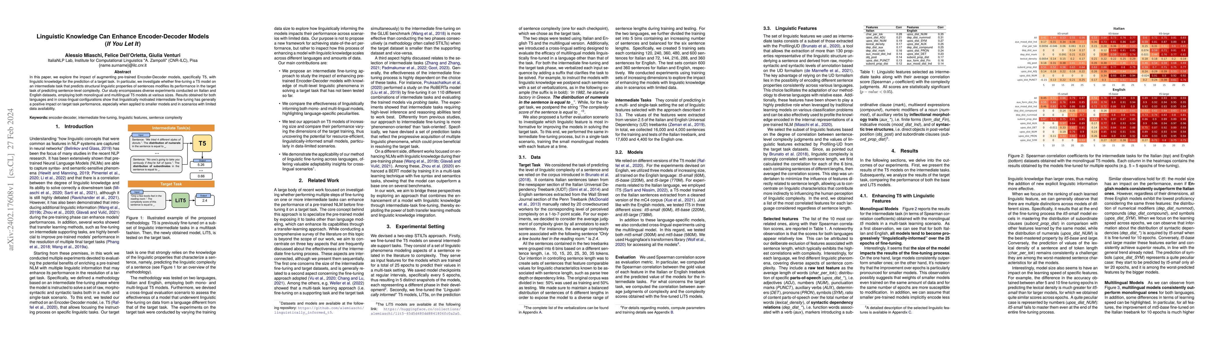 Thumbnail for Linguistic Knowledge Can Enhance Encoder-Decoder Models (If You Let It)