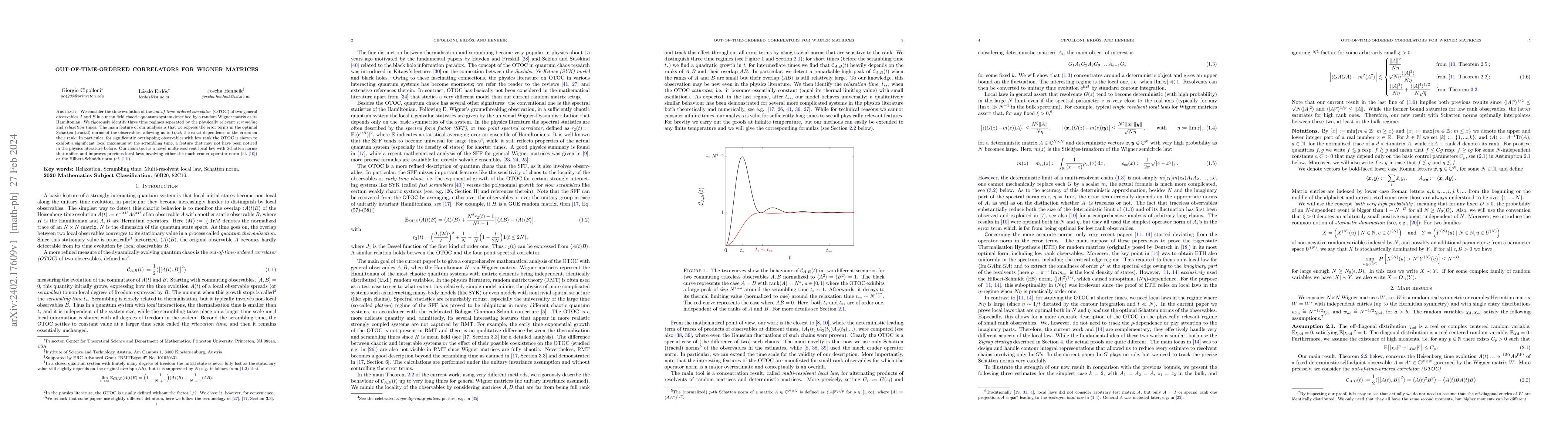 Thumbnail for Out-of-time-ordered correlators for Wigner matrices