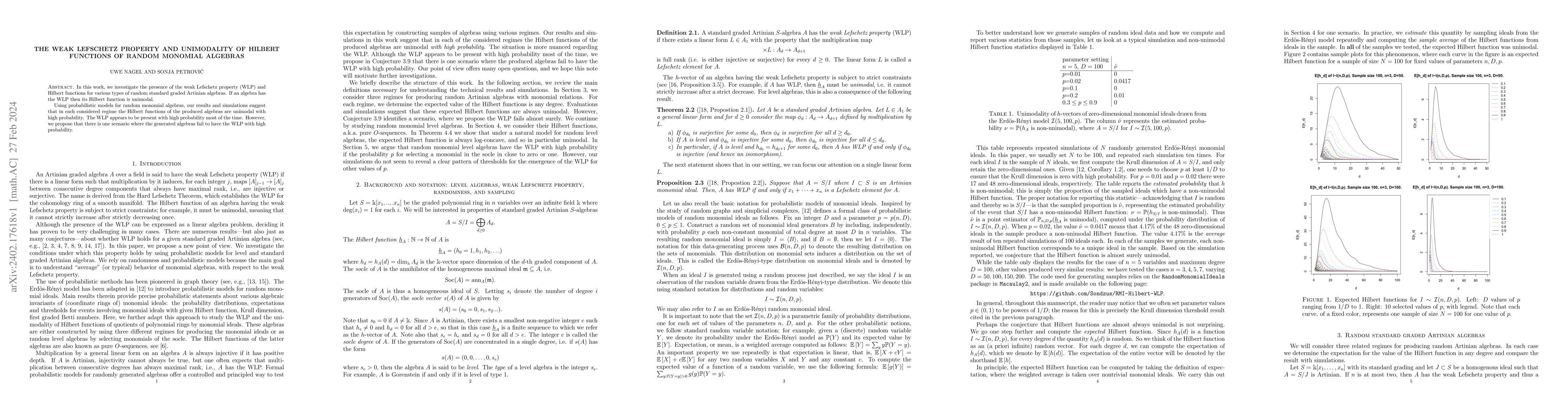 Thumbnail for The Weak Lefschetz property and unimodality of Hilbert functions of
  random monomial algebras