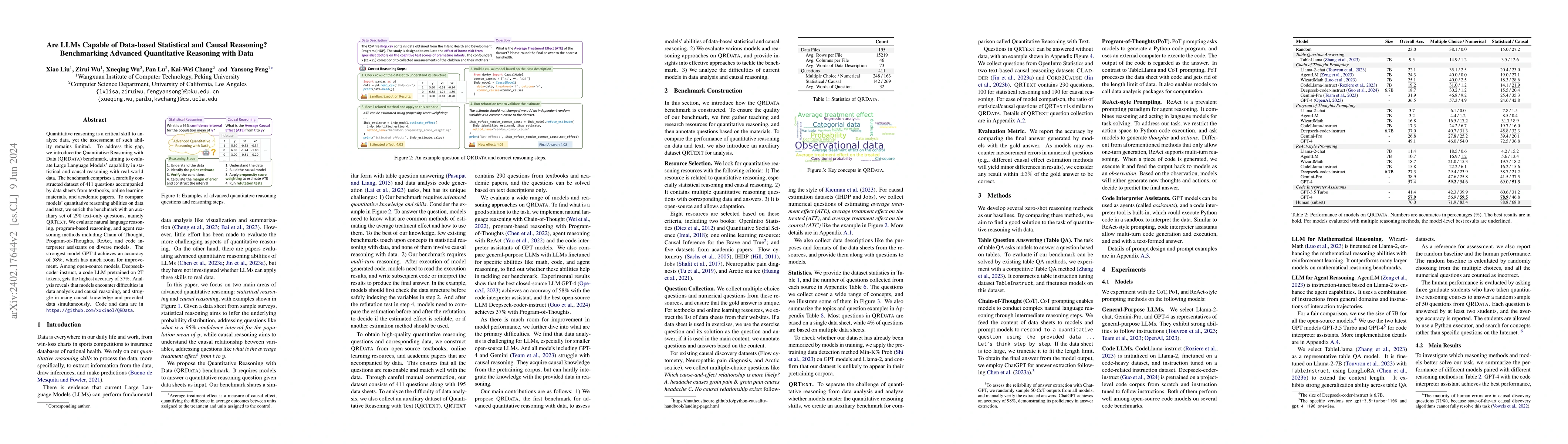 Thumbnail for Are LLMs Capable of Data-based Statistical and Causal Reasoning?
  Benchmarking Advanced Quantitative Reasoning with Data