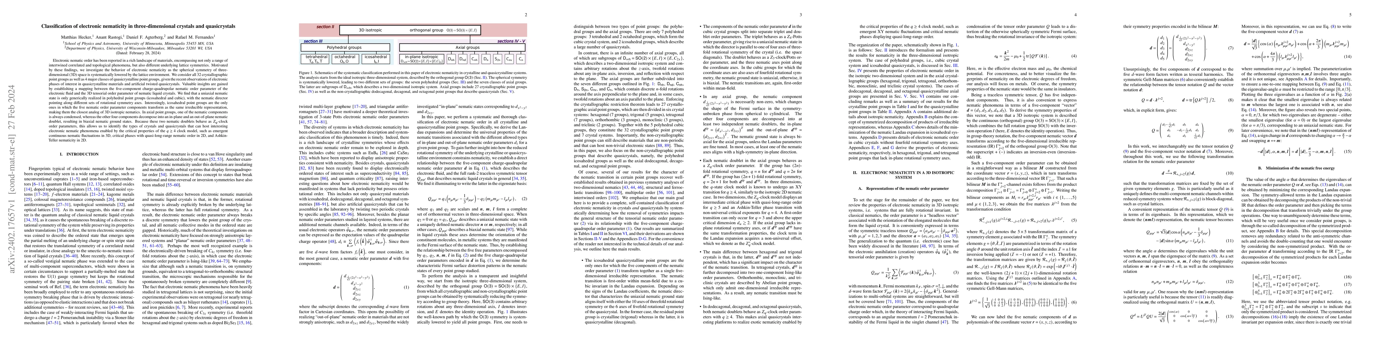 Thumbnail for Classification of electronic nematicity in three-dimensional crystals
  and quasicrystals