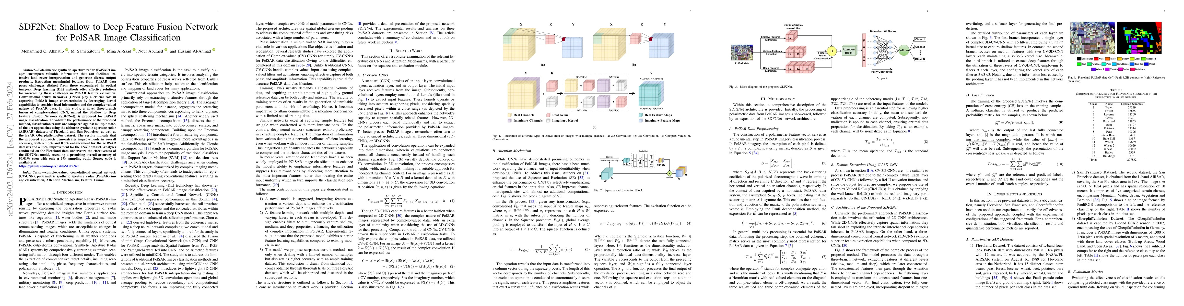 Thumbnail for SDF2Net: Shallow to Deep Feature Fusion Network for PolSAR Image
  Classification