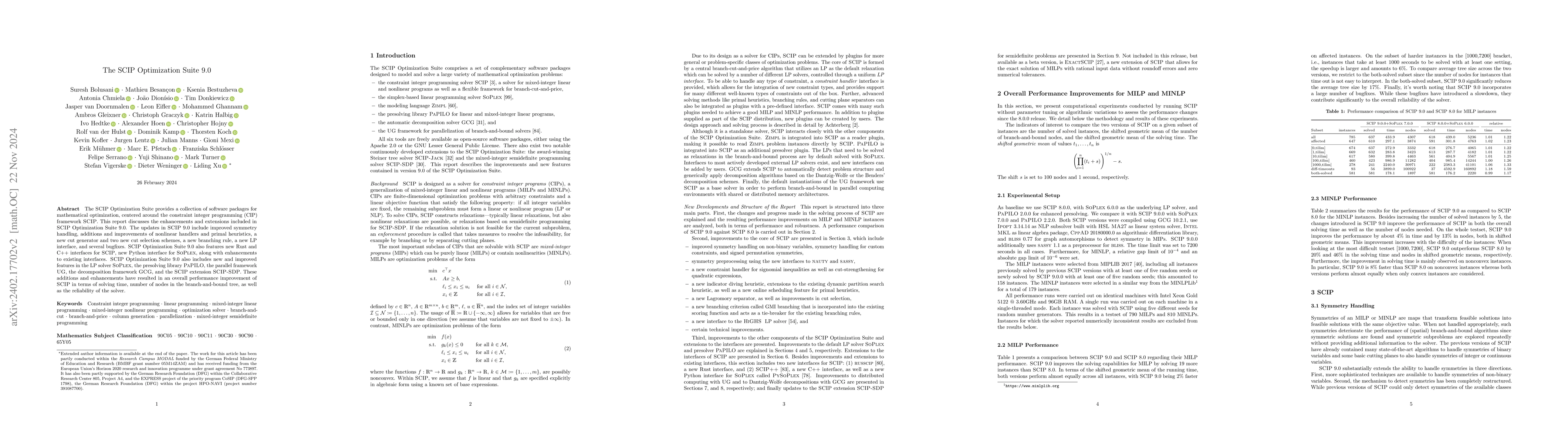Thumbnail for The SCIP Optimization Suite 9.0