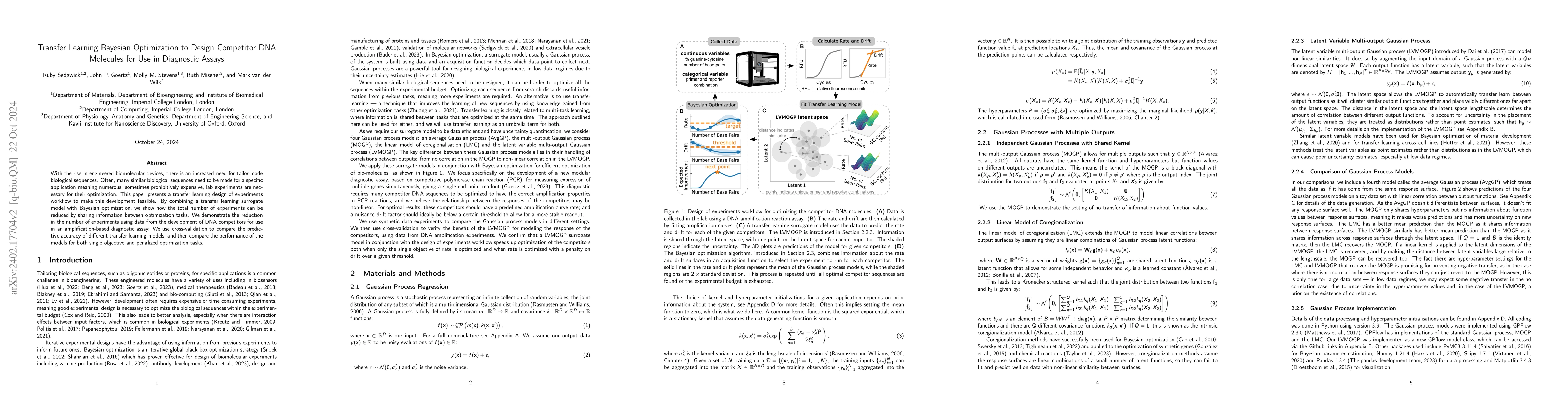 Thumbnail for Transfer Learning Bayesian Optimization to Design Competitor DNA
  Molecules for Use in Diagnostic Assays