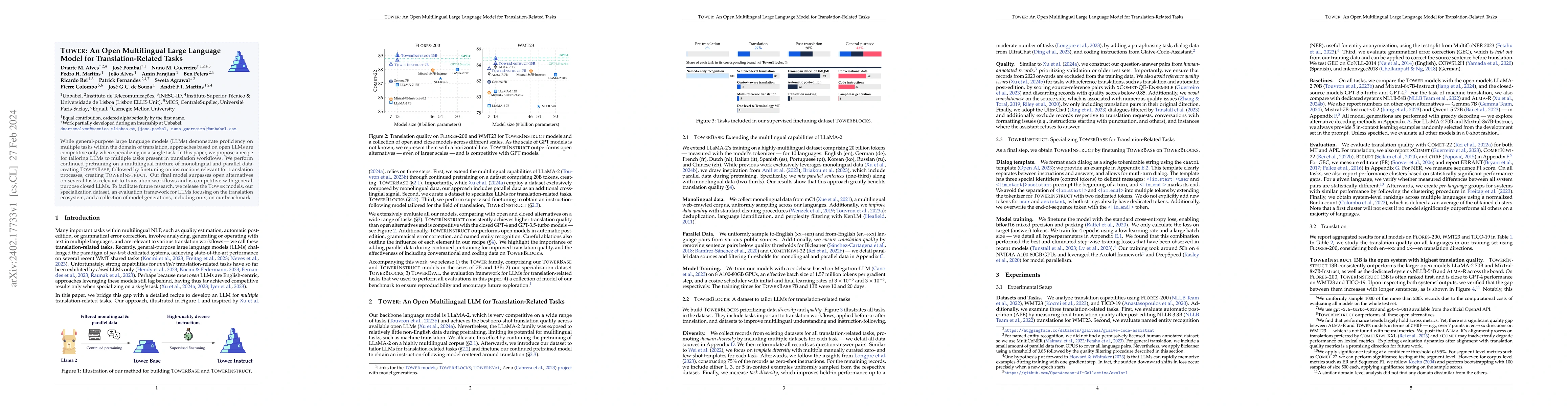 Thumbnail for Tower: An Open Multilingual Large Language Model for Translation-Related
  Tasks