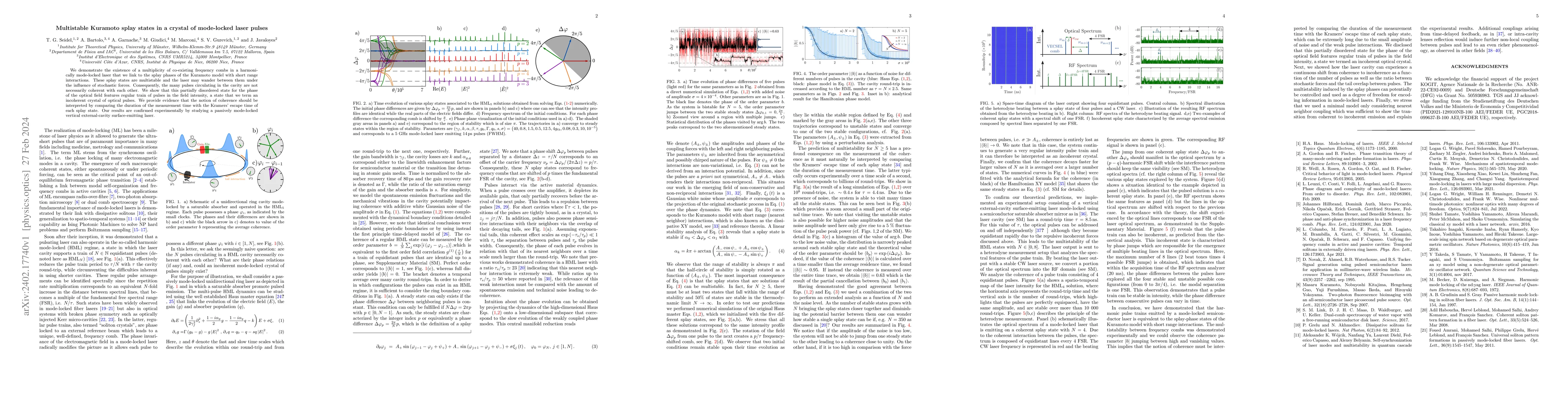 Thumbnail for Multistable Kuramoto splay states in a crystal of mode-locked laser
  pulses