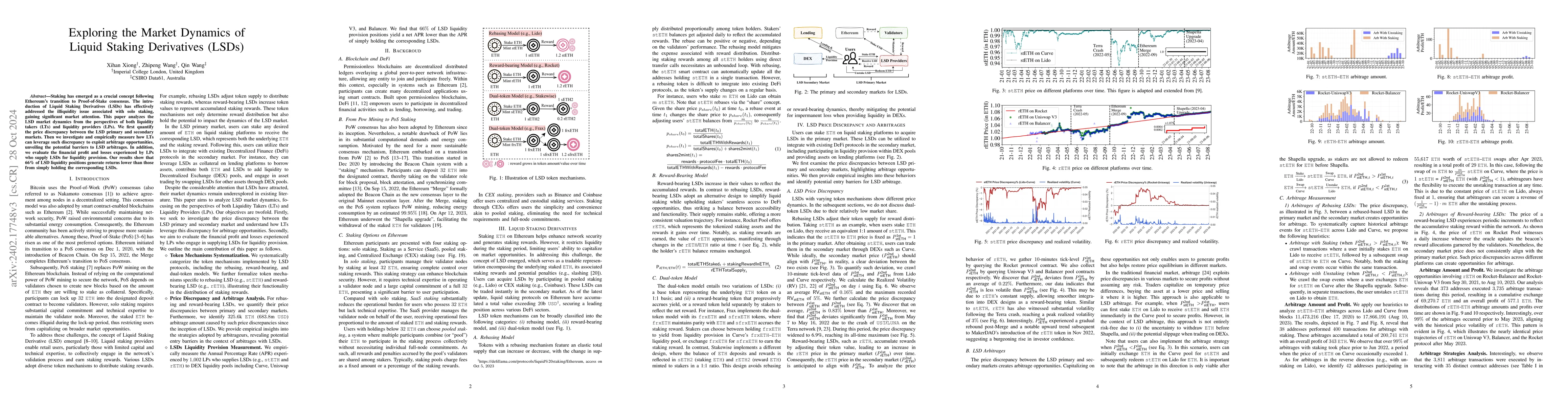 Thumbnail for Exploring the Market Dynamics of Liquid Staking Derivatives (LSDs)