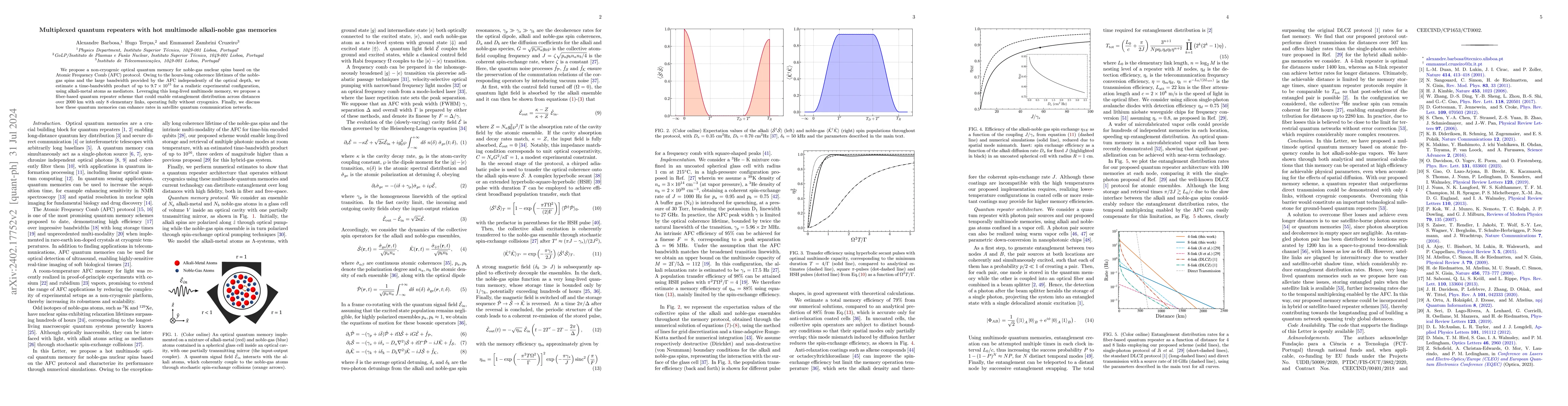 Thumbnail for Multiplexed quantum repeaters with hot multimode alkali-noble gas
  memories