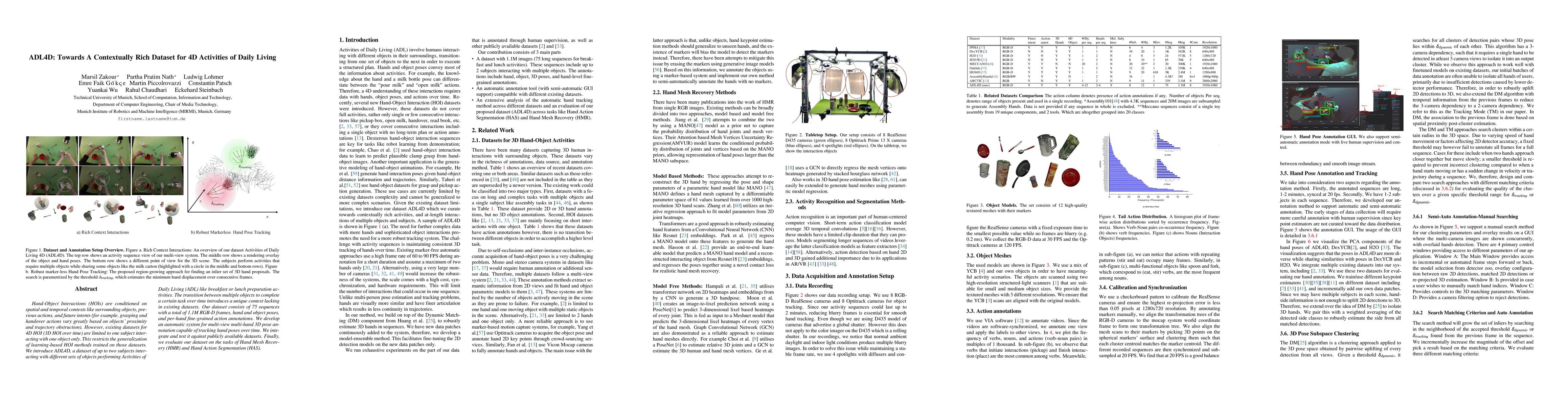 Thumbnail for ADL4D: Towards A Contextually Rich Dataset for 4D Activities of Daily
  Living