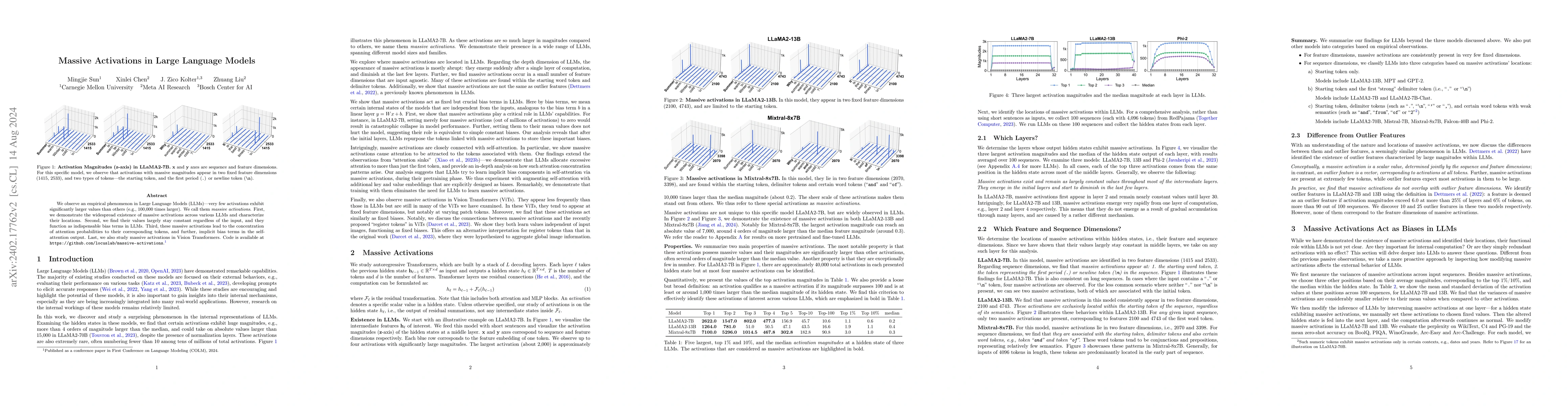 Thumbnail for Massive Activations in Large Language Models