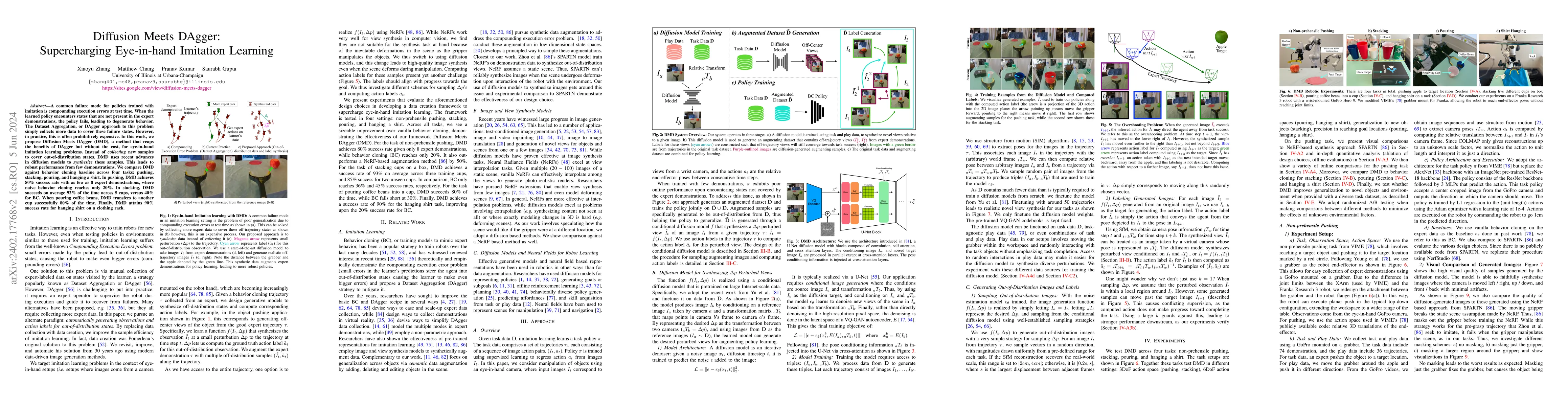 Thumbnail for Diffusion Meets DAgger: Supercharging Eye-in-hand Imitation Learning