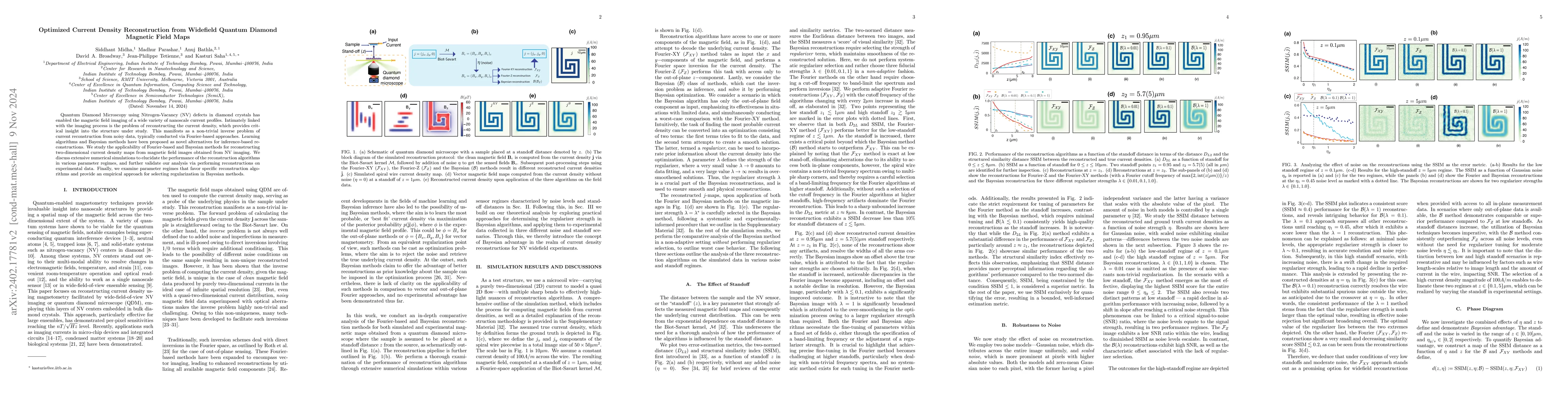Thumbnail for Optimized Current Density Reconstruction from Widefield Quantum Diamond
  Magnetic Field Maps