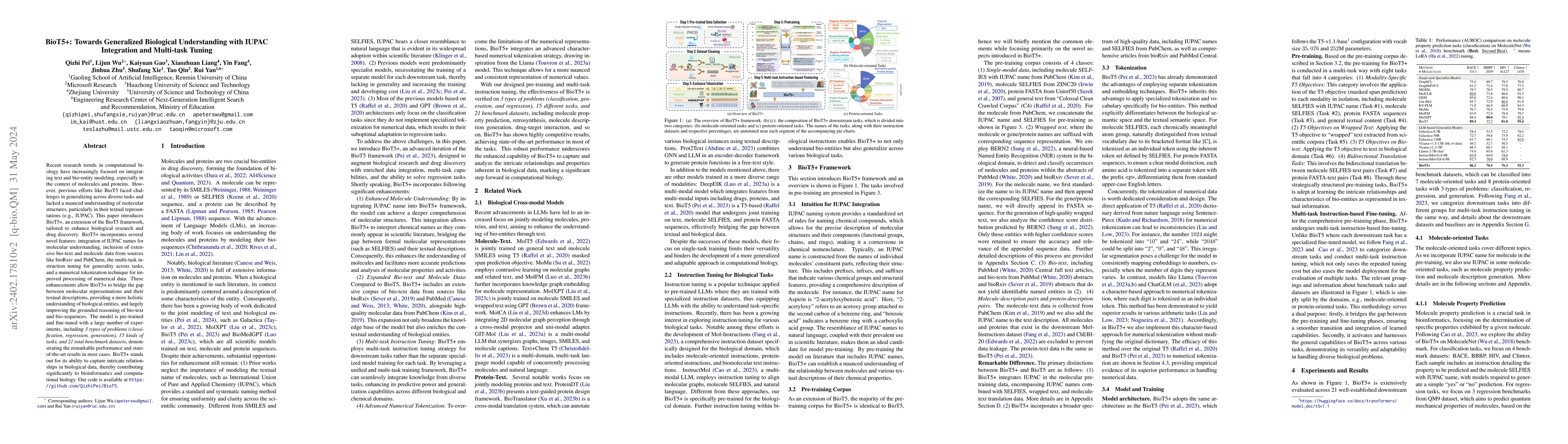 Thumbnail for BioT5+: Towards Generalized Biological Understanding with IUPAC
  Integration and Multi-task Tuning